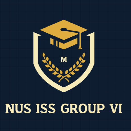 Github Nus Iss Sa Team4 Caps - Abstract Designs - Classic Retina Collection