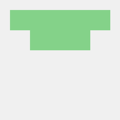 Maggie885 Maggie S Github - Desktop Geometric Textures for Desktop