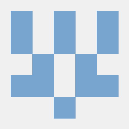 Aimee Says Github - Download Creative Sunset Texture | Mobile