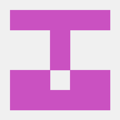 Github Jtraut Chaotic Dynamics Csci 4446 Spring 17 - Download High Quality Vintage Background | Desktop