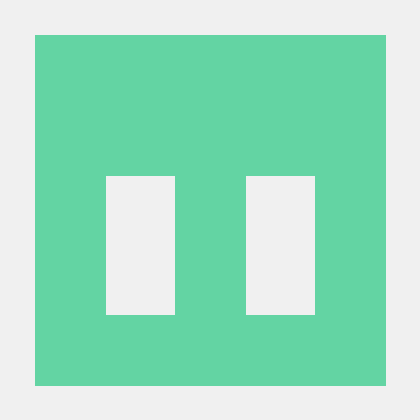 Acelab Codes Github - Best Light Pictures in High Resolution