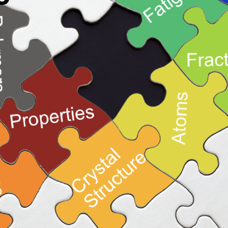Github Mse250 Plotting Guidebook For Mse 250 This Tutorial A Work - Geometric Image Collection - 4K Quality