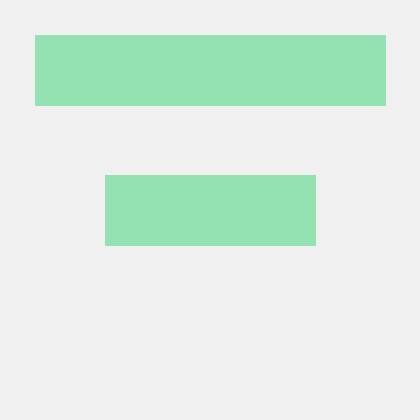 Kemi Lawrence Adekemi Github - Sunset Wallpapers - Professional Desktop Collection