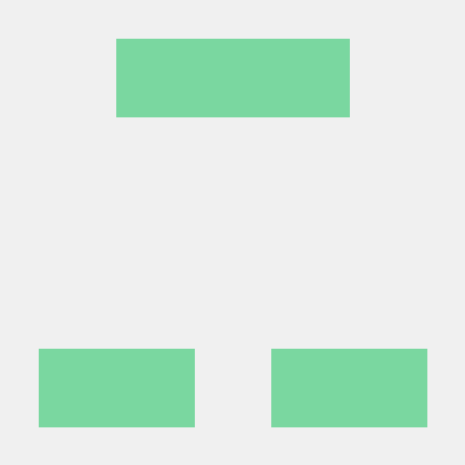 Mikeklklkl Github - City Image Collection - Mobile Quality