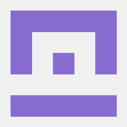 Github Cygnet Digital Qe Test Case Priotization Poc - Abstract Designs - Elegant Ultra HD Collection