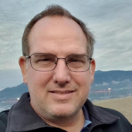 W Cooke Will Cooke Github - Colorful Patterns - Artistic High Resolution Collection