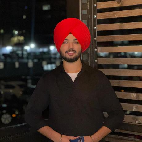 Rantron1 Ranbir Das Github - Download Incredible Sunset Photo | Desktop