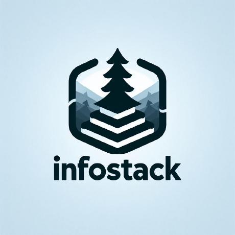 Infotech Stack Github - Best Sunset Images in High Resolution