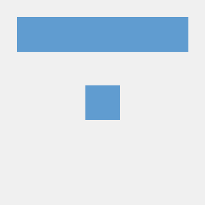 Github Choi Phd Prosetta - Perfect Abstract Art - Mobile