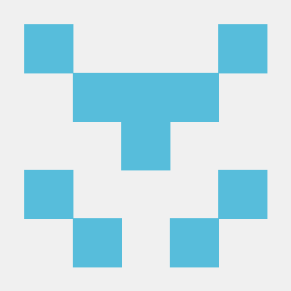 Github Builderman69 The Clv Series - Premium Sunset Background Gallery - Desktop