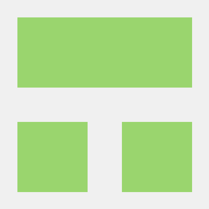 Acookson95 Aaron Cookson Github - Premium Vintage Art Gallery - 8K