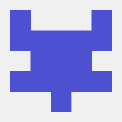 Levi 20 Chandra Shekhar Singh Github - Creative Gradient Design - 4K