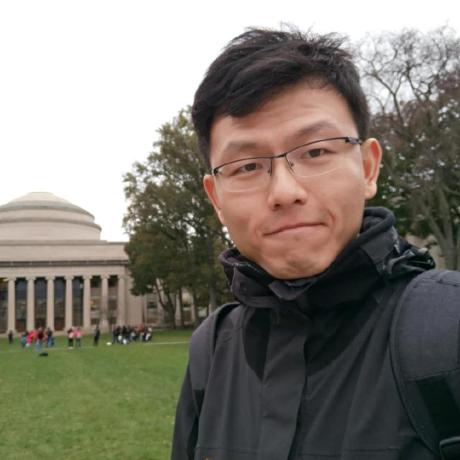 Haobibo Bibo Hao Github