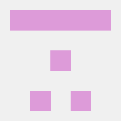 Github Sravanthi Github Third - Download Gorgeous Sunset Texture | Retina