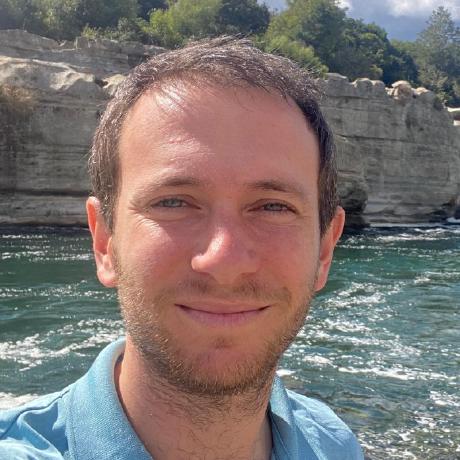 Github Ds Shahar Basic - Premium Dark Image Gallery - Mobile