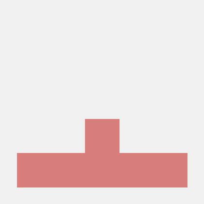 Zimo Chen Zimo Chen Github - Best Geometric Photos in Retina