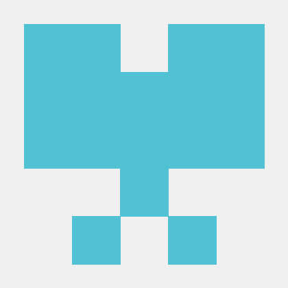 A Chi Github - Artistic Minimal Design - Retina