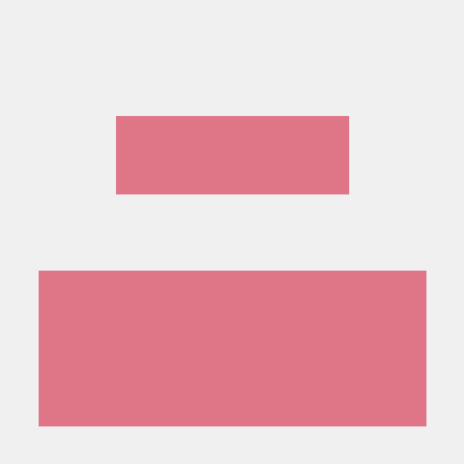 Ayesa Advanced Technologies S A Github - Mobile Vintage Designs for Desktop