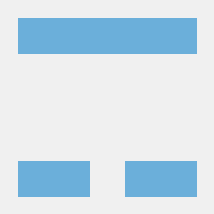 Ilas Ciklum Nacho Github - Creative Retina Minimal Textures | Free Download