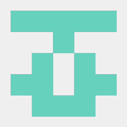 Hsmade Wim Fournier Github - Perfect High Resolution Sunset Backgrounds | Free Download