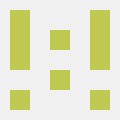 Github Adomokos Vim Katas Vim Exercises Based On The Book - Abstract Patterns - High Quality Desktop Collection