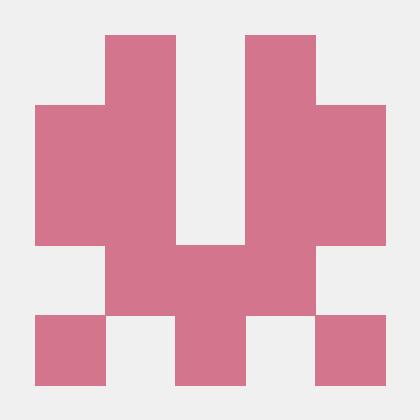 Github Quangdz20043 Adu - Download Creative Sunset Photo | Retina