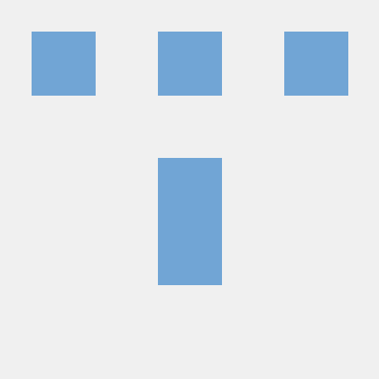 Ilyas Patanam Ilyas Github - Creative Landscape Art - Retina