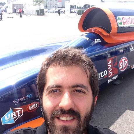 Akifsah Akif Github - Vintage Picture Collection - Full HD Quality