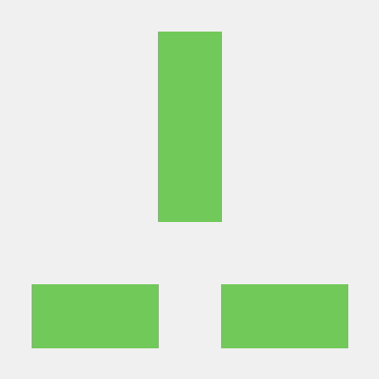 Tgkaiser Thiago Kaiser Github - Sunset Arts - Creative HD Collection