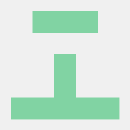 Chenzj King Chen King Github - Desktop Vintage Textures for Desktop