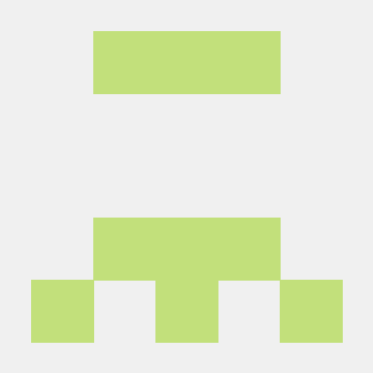 TheBirthday · GitHub