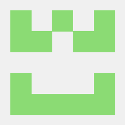 Github Godzeo Multiplexing Port - Download Professional Sunset Picture | 8K