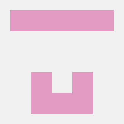 Sanaiqbal Dev Sana Iqbal Github - Premium Sunset Photo Gallery - 4K