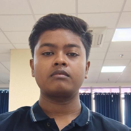 Niharheavr Nihar Debnath Github - Sunset Designs - Beautiful Ultra HD Collection