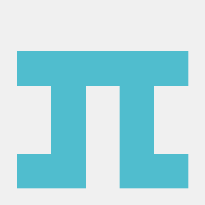 Github Warmcloth Land - Beautiful Minimal Design - Desktop