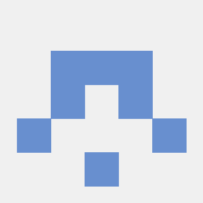 Rubix64 Sonika Shetty Github - Perfect Abstract Pattern - Desktop