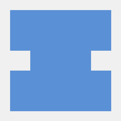 Gobinath B Gobinath B Github - High Resolution Sunset Pictures for Desktop