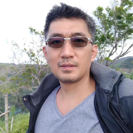 Chrispy Man Chrispy Man Github - Geometric Illustrations - Creative Desktop Collection