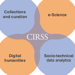 Cirdis R Github - Download Premium Nature Pattern | High Resolution