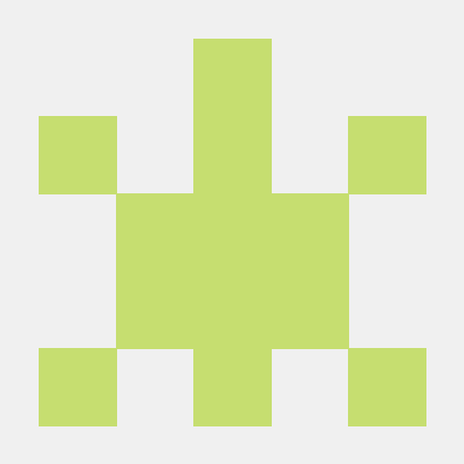 Noizzlab Mike Dabrowski Github - Premium Minimal Image Gallery - Retina