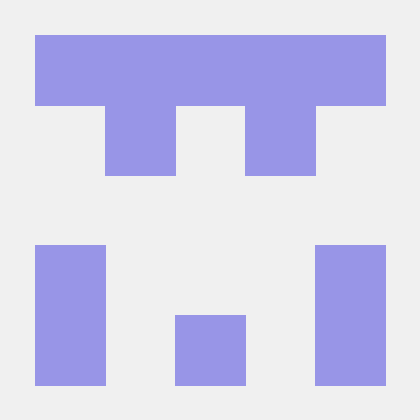 Ersp007 Shakti Prasad Patra Github - Ultra HD HD Minimal Images | Free Download