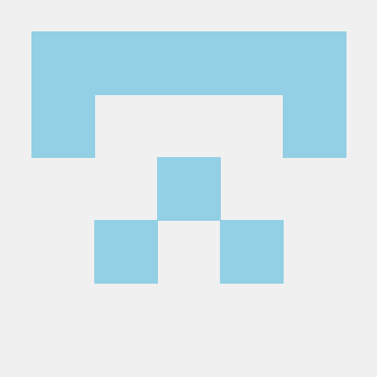 Gifted Platform B3ov7r Codesandbox - Artistic Nature Pattern - Retina