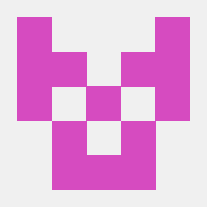 Anishdutta17 Anish Kumar Dutta Github - Premium Colorful Wallpaper Gallery - 4K