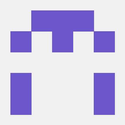 Zack Keng Rasia Github Io - Download Modern Vintage Photo | High Resolution