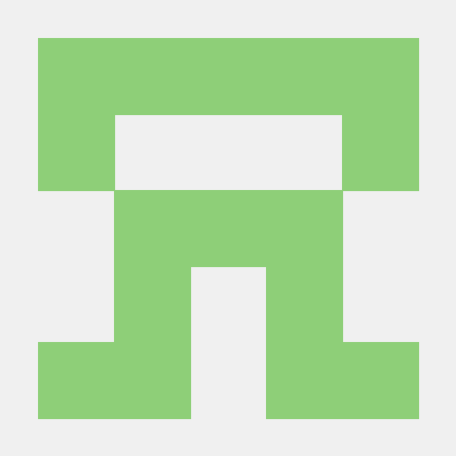 Abdulsamad Syed Abdul Samad Github - 4K Sunset Patterns for Desktop