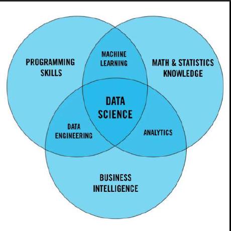 Data Esther Github - Retina Geometric Patterns for Desktop