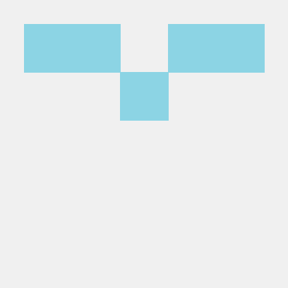 Derekaimoor Derek Moor Github - Best Vintage Photos in High Resolution