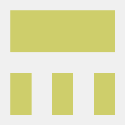 Github Echo Jstrx Squadcheck Internal Peer Review And Project - Vintage Photos - Perfect Retina Collection