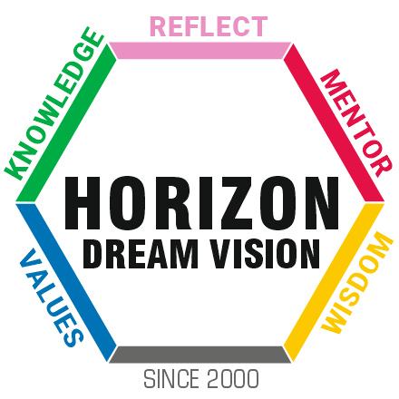 Github Tikitakasl Dream - Premium Landscape Art Gallery - Full HD