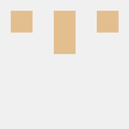 Codequest Github - Ocean Picture Collection - Retina Quality